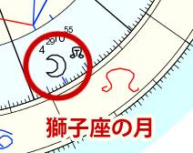 獅子座の月